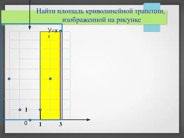 Найти площадь криволинейной трапеции, изображенной на рисунке 0 1 3 У=х² 1