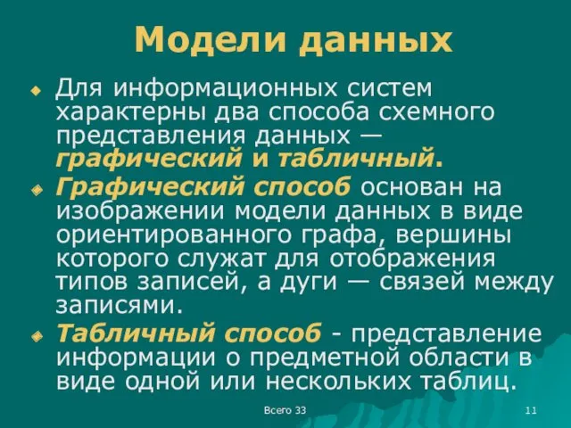 Всего 33 Модели данных Для информационных систем характерны два способа