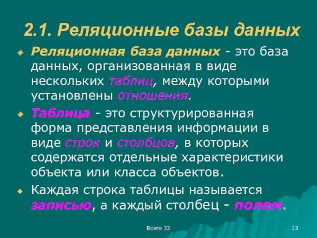 Всего 33 2.1. Реляционные базы данных Реляционная база данных -