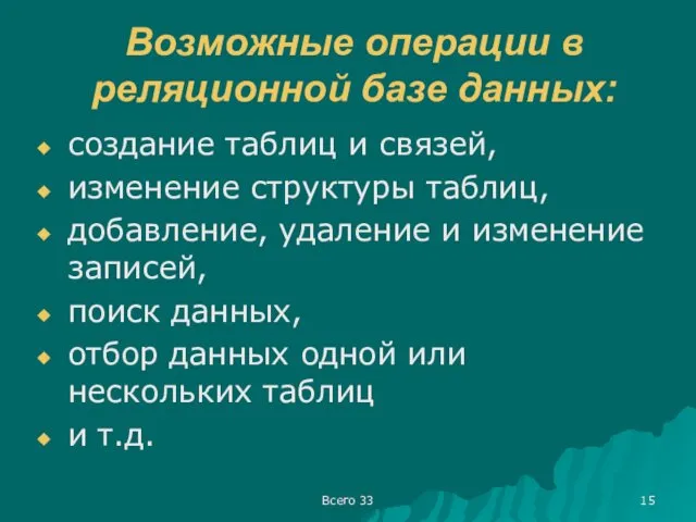 Всего 33 Возможные операции в реляционной базе данных: создание таблиц