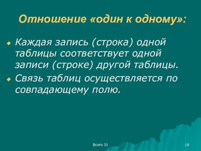 Всего 33 Отношение «один к одному»: Каждая запись (строка) одной