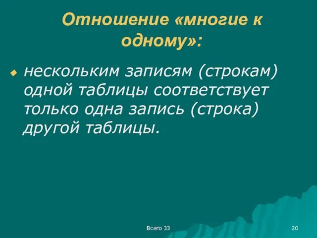 Всего 33 Отношение «многие к одному»: нескольким записям (строкам) одной