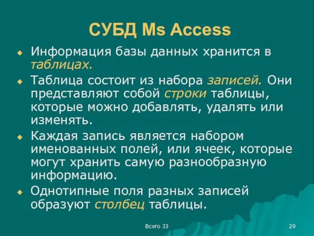 Всего 33 СУБД Ms Access Информация базы данных хранится в