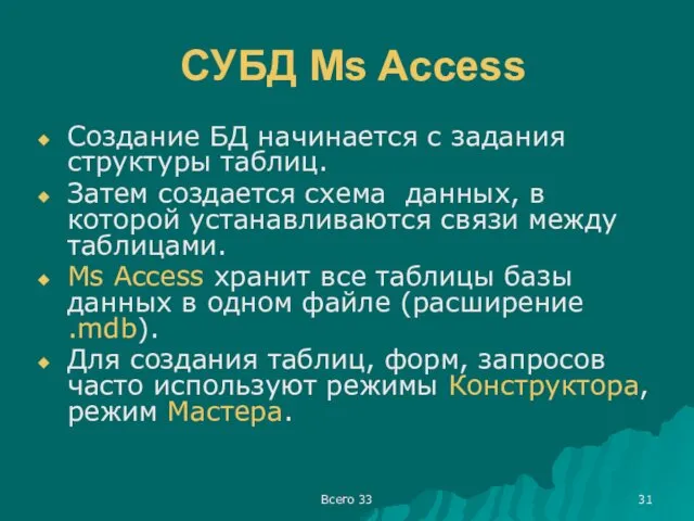 Всего 33 СУБД Ms Access Создание БД начинается с задания