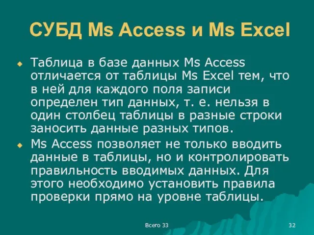 Всего 33 СУБД Ms Access и Ms Excel Таблица в