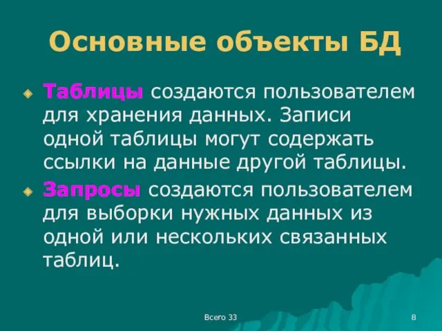 Всего 33 Таблицы создаются пользователем для хранения данных. Записи одной