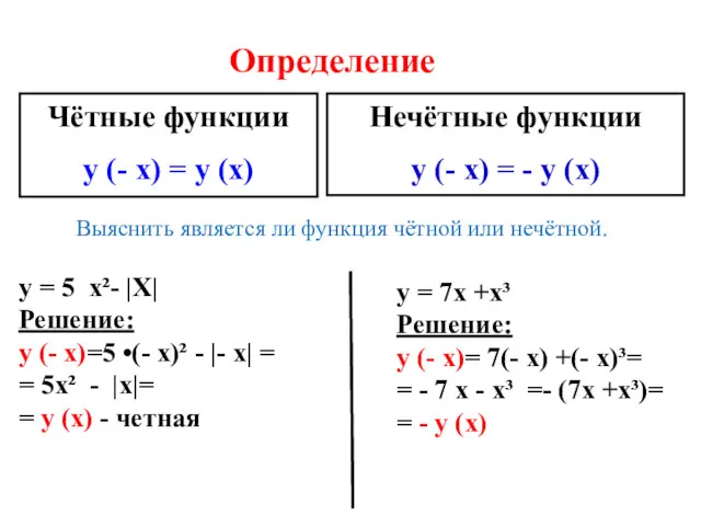 y = 7x +x³ Решение: y (- x)= 7(- x)