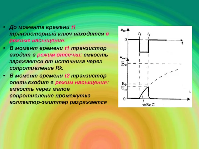 До момента времени t1 транзисторный ключ находится в режиме насыщения.