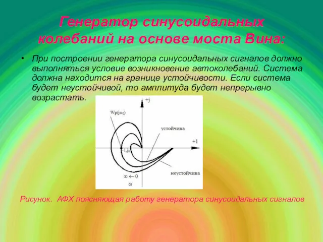 Генератор синусоидальных колебаний на основе моста Вина: При построении генератора