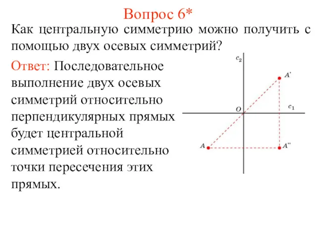 Вопрос 6* Как центральную симметрию можно получить с помощью двух осевых симметрий?