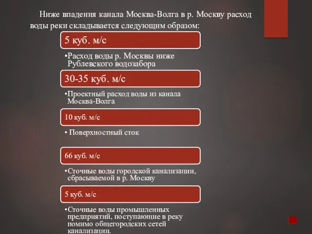 Ниже впадения канала Москва-Волга в р. Москву расход воды реки