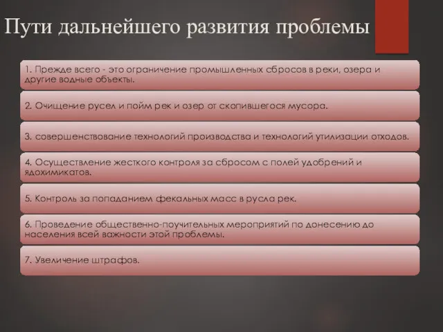 Пути дальнейшего развития проблемы