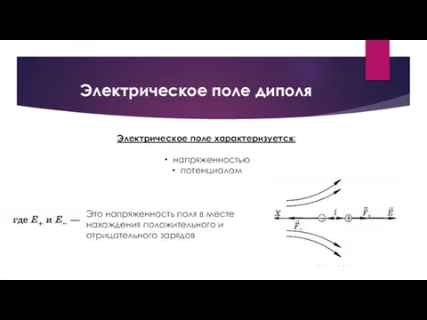 Электрическое поле диполя Электрическое поле характеризуется: напряженностью потенциалом Это напряженность