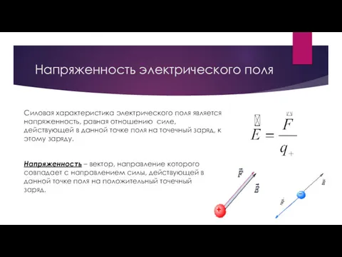 Напряженность электрического поля Силовая характеристика электрического поля является напряженность, равная