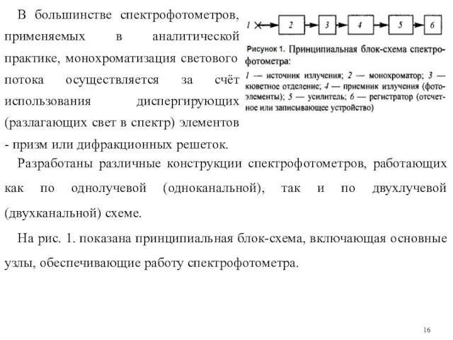 В большинстве спектрофотометров, применяемых в аналитической практике, монохроматизация светового потока