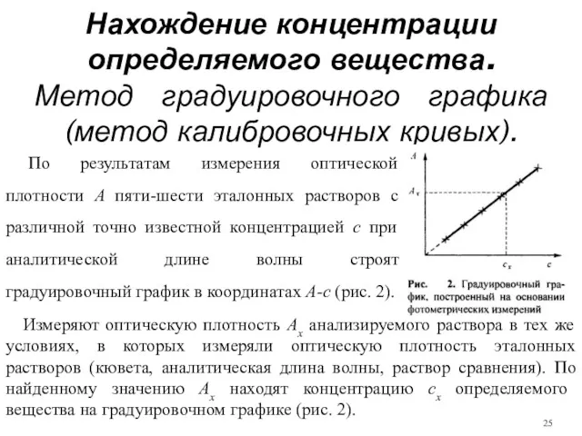 Нахождение концентрации определяемого вещества. Метод градуировочного графика (метод калибровочных кривых).