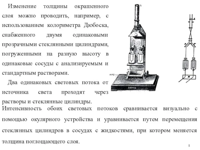 Изменение толщины окрашенного слоя можно проводить, например, с использованием колориметра