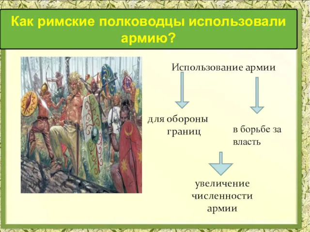 Как римские полководцы использовали армию? Использование армии для обороны границ