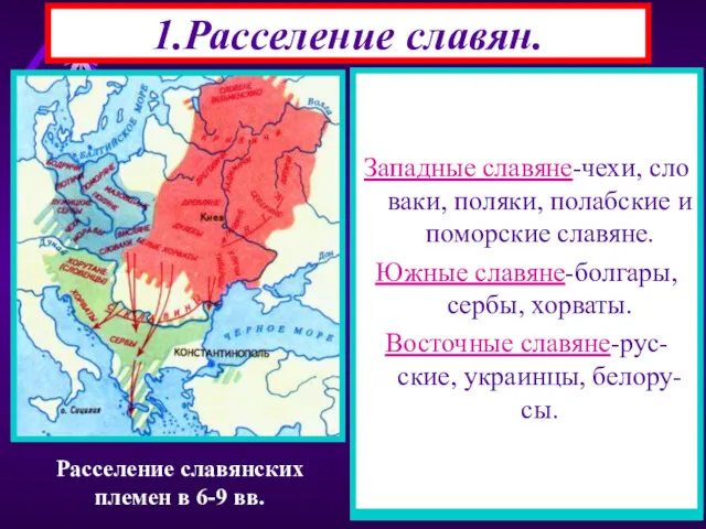 1.Расселение славян. Славяне относятся к индо-европейской языковой семье. Вместе с