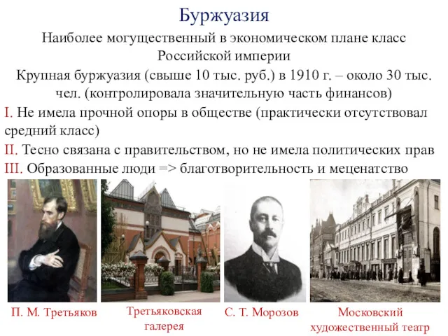 Буржуазия Крупная буржуазия (свыше 10 тыс. руб.) в 1910 г.