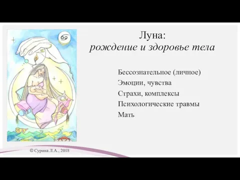 Луна: рождение и здоровье тела Бессознательное (личное) Эмоции, чувства Страхи,