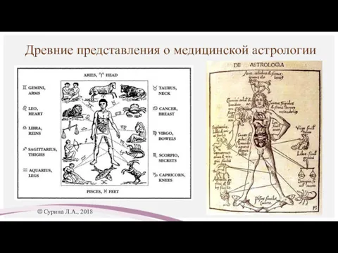 Древние представления о медицинской астрологии © Сурина Л.А., 2018