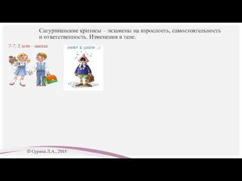 Сатурнианские кризисы – экзамены на взрослость, самостоятельность и ответственность. Изменения