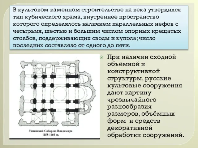 В культовом каменном строительстве на века утвердился тип кубического храма,