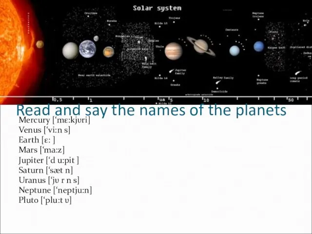 Read and say the names of the planets Mercury [‘mε:kjυri]