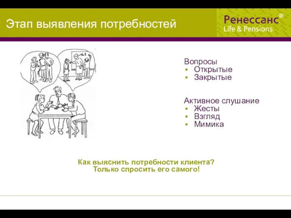 Этап выявления потребностей Вопросы Открытые Закрытые Активное слушание Жесты Взгляд