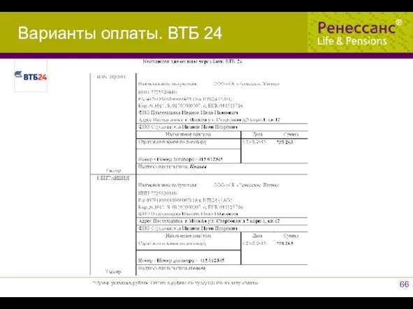 Варианты оплаты. ВТБ 24