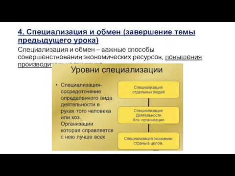 4. Специализация и обмен (завершение темы предыдущего урока) Специализация и