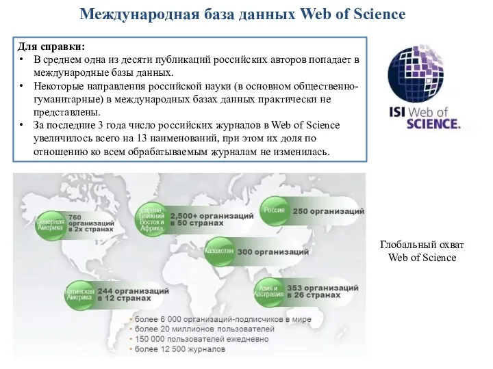 Международная база данных Web of Science Для справки: В среднем