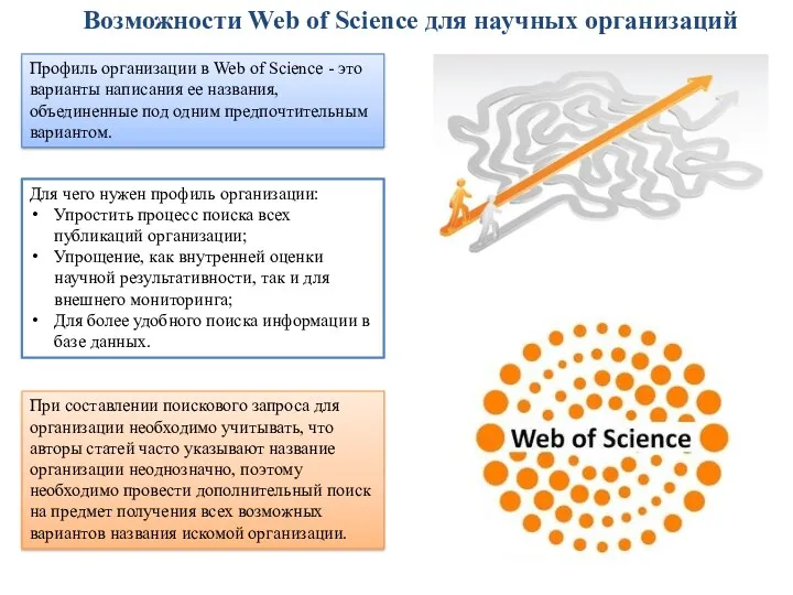 Возможности Web of Science для научных организаций При составлении поискового