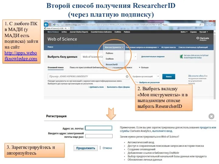 Второй способ получения ResearcherID (через платную подписку) 1. С любого