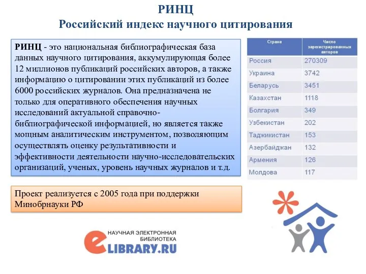 РИНЦ - это национальная библиографическая база данных научного цитирования, аккумулирующая