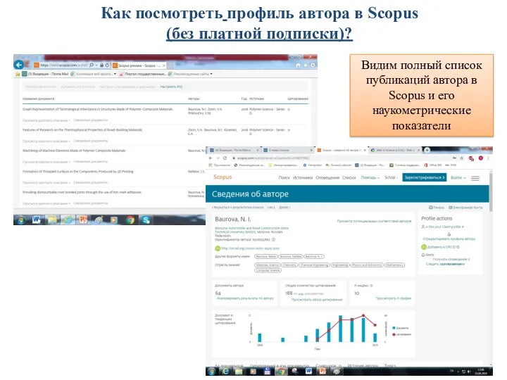 Как посмотреть профиль автора в Scopus (без платной подписки)? Видим