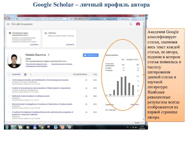 Google Scholar – личный профиль автора Академия Google классифицирует статьи,