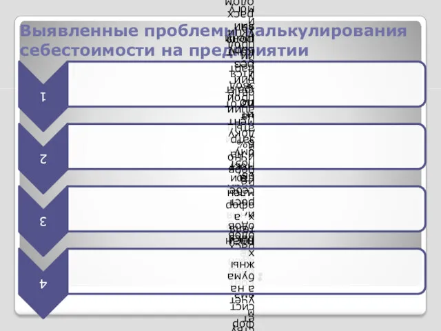 Выявленные проблемы калькулирования себестоимости на предприятии