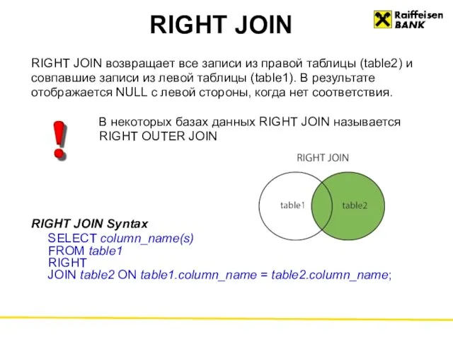 RIGHT JOIN RIGHT JOIN возвращает все записи из правой таблицы