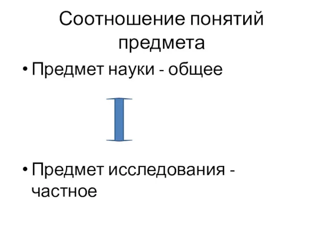 Соотношение понятий предмета Предмет науки - общее Предмет исследования - частное