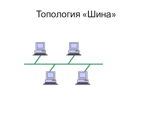 Топология «Шина»