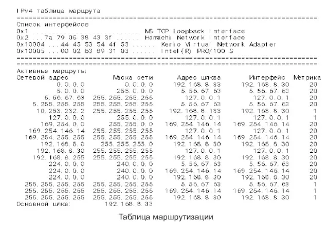 Таблица маршрутизации