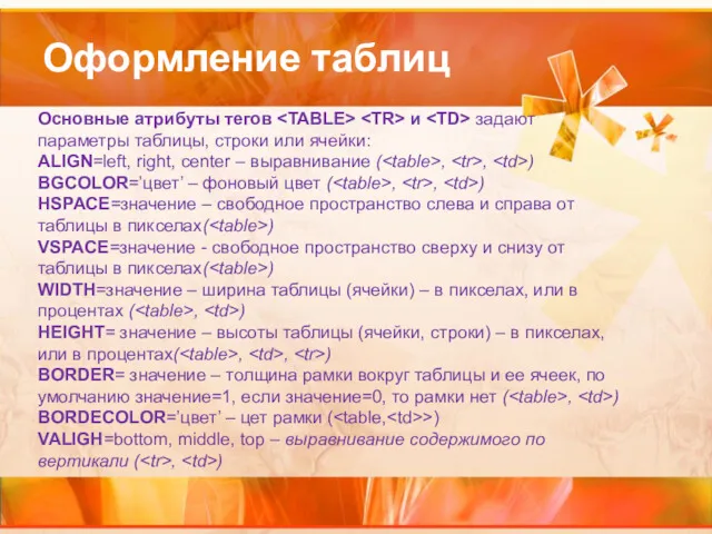 Оформление таблиц Основные атрибуты тегов и задают параметры таблицы, строки