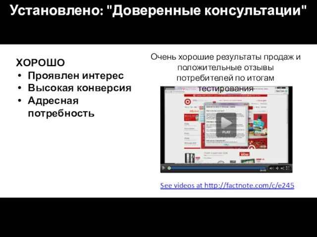 Очень хорошие результаты продаж и положительные отзывы потребителей по итогам