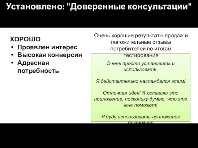 Очень просто установить и использовать. Я действительно наслаждался этим! Отличная