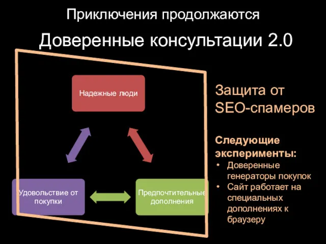 Приключения продолжаются Доверенные консультации 2.0 Защита от SEO-спамеров Следующие эксперименты: