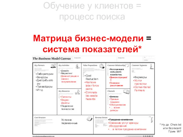 Обучение у клиентов = процесс поиска Матрица бизнес-модели = система