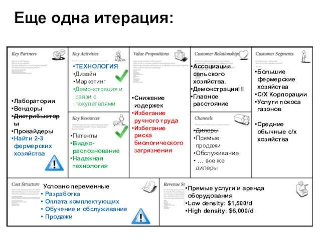 Еще одна итерация: Лаборатории Вендоры Дистрибьюторы Провайдеры Найти 2-3 фермерских