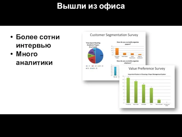 Вышли из офиса Более сотни интервью Много аналитики